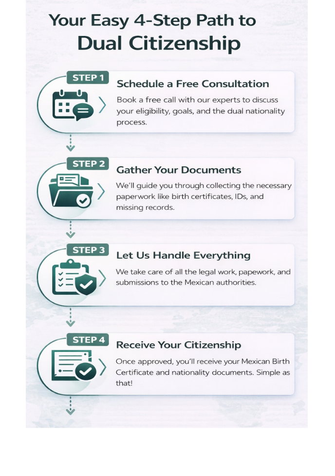 services Image